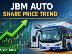 JBM Auto Share Price Trend — Latest Updates, News, and Market JBM Auto Share Price
