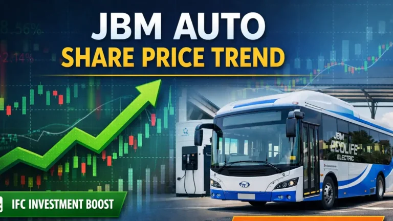 JBM Auto Share Price Trend — Latest Updates, News, and Market