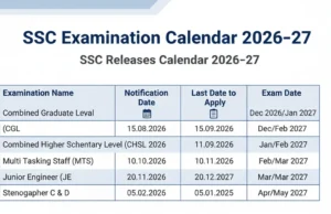 SSC Exam Calendar Released | Full Schedule & Exam Dates SSC Exam Calendar Released