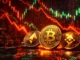 Bitcoin Price Today BTC Is Falling and Crashing Bitcoin Price Today BTC