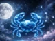 Cancer Horoscope Today: A Surprising Turn in Your Career Cancer Horoscope Today Astrology A Surprising Turn in Your Career