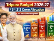 Viksit Tripura Budget 2026–27: ₹34,212 Crore Allocation with Focus on Health, Education and Rural Growth Viksit Tripura Budget 2026–27