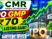 CMR Green Technologies IPO GMP Today: Strong Listing Gains Expected Ahead of NSE, BSE Debut CMR Green Technologies IPO GMP